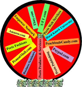 MONEY WHEEL 2  NO BOARDER